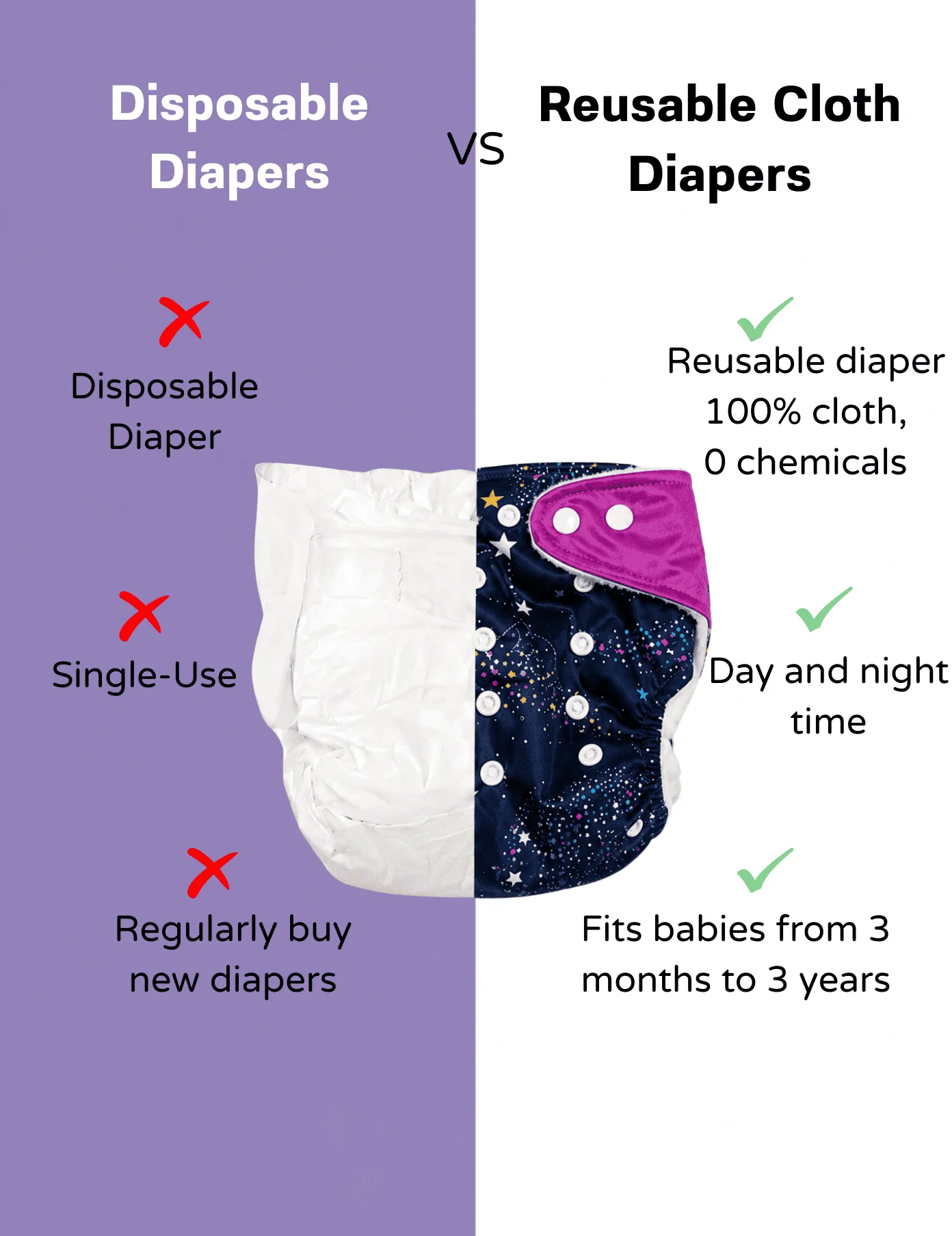 No_Padding_8 Premium Reusable Baby Cloth Diaper – Adjustable 5–17 kg | Pack of 2