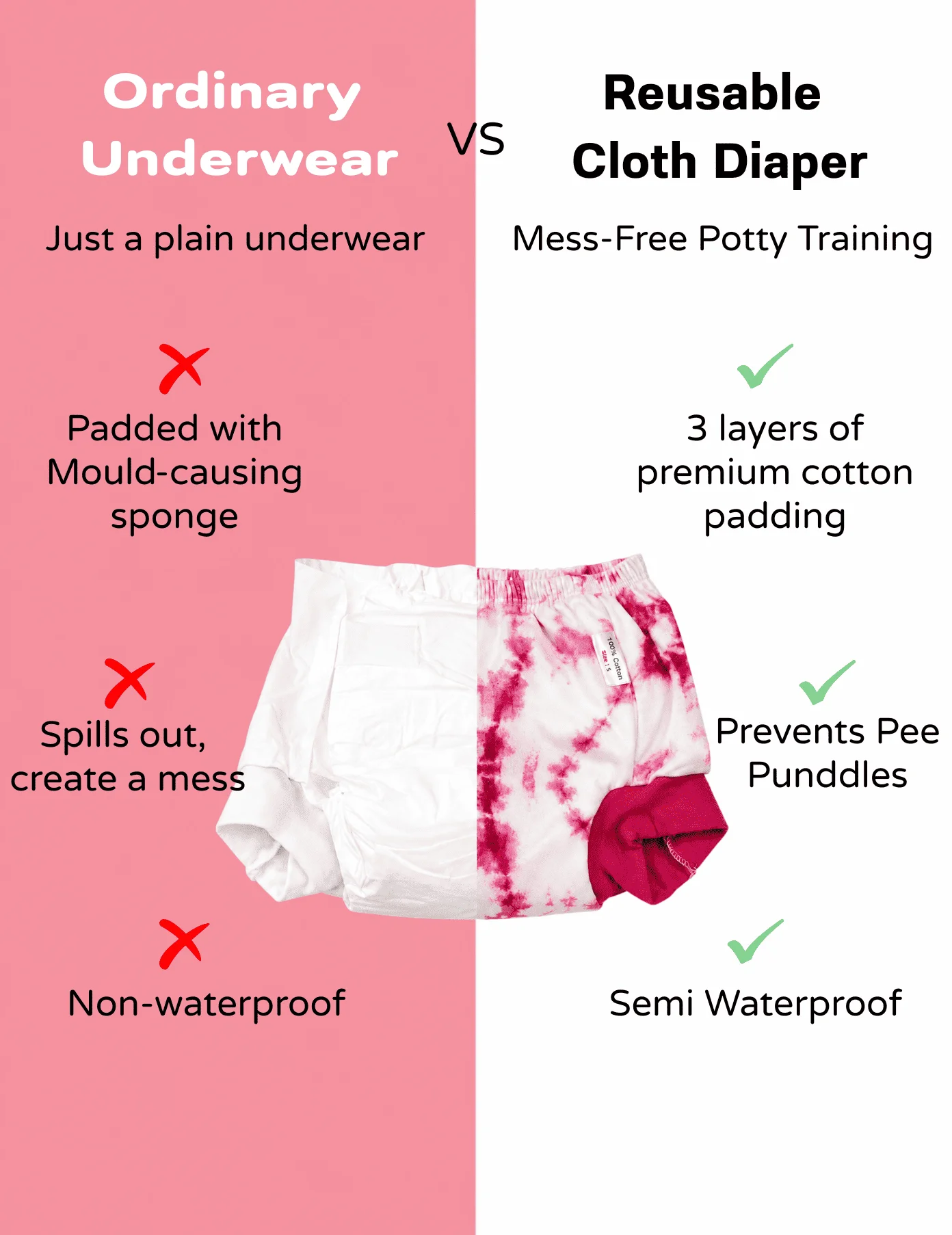NoPadding_6 Complete Snug Fit Padded Underwear – 6 Pack
