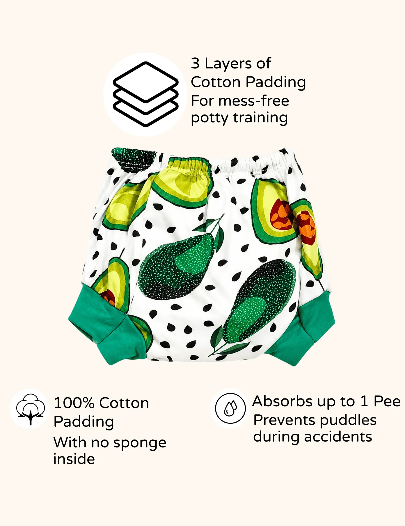 NoPadding_7 Complete Snug Fit Padded Underwear – 6 Pack