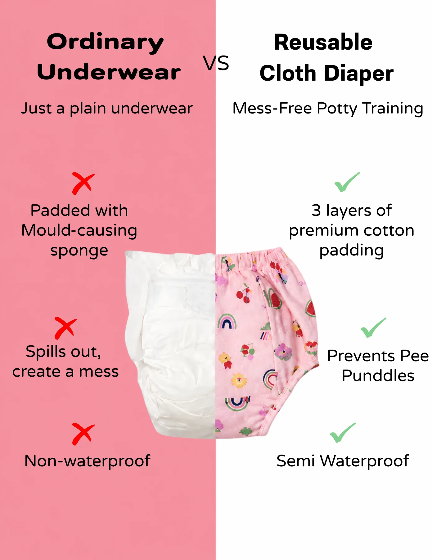 No_Padding_12 Joyful Journey | Reusable Cloth Diapers | Pack of 3