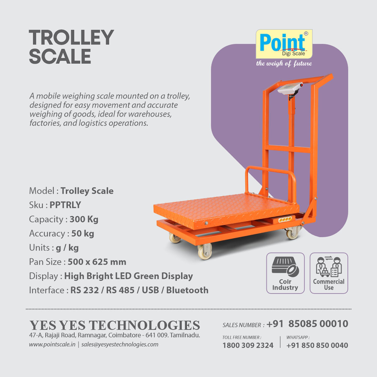 Trolley Scales